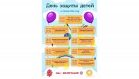 День защиты детей отметят в Вологде на восьми площадках